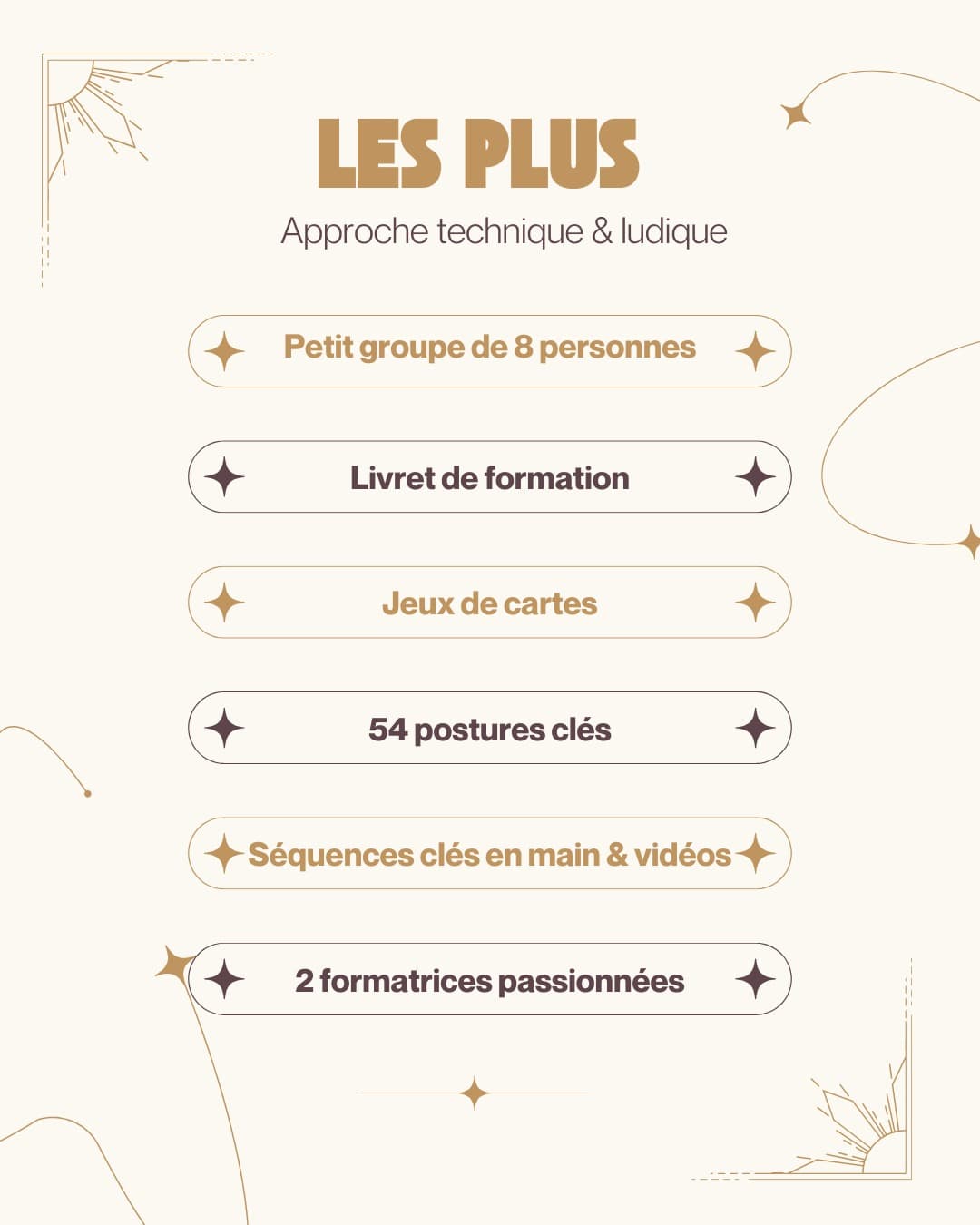 Formation yoga aérien